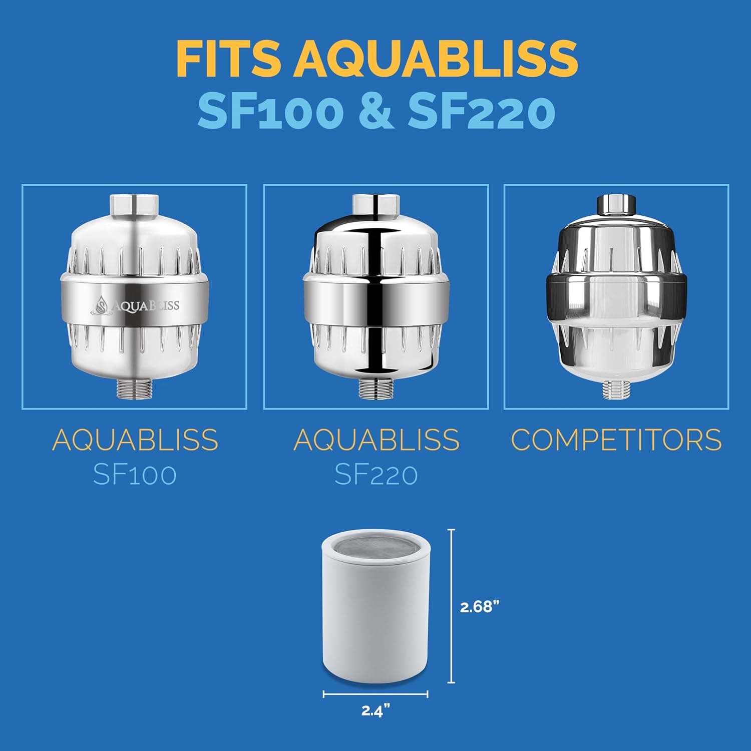 AquaBliss Replacement Multi-Stage Shower Filter Cartridge preview image